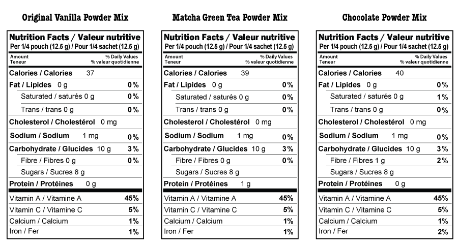 Nutrition Facts